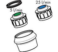 hansgrohe aérateur Axor Montreux 5 l / min 95381830 nickel poli