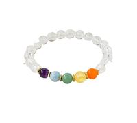 Hao Wu Xuan 1 pièce avec Carte Pierre Naturelle, Signe du Zodiaque Gardien Bracelet Pierre, Cadeau d’Anniversaire pour Meilleur ami, Choisissez Votre Signe du Zodiaque