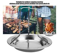 Haofy Porte-Poulet en Acier Fort, Porte-Portefeuille Facile à Rôtir, Porte-Barbecue en Acier Inoxydable pour Grillades à Charbon de Bois