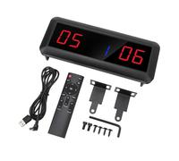 Haofy Tableau de Bord électronique à luminosité Réglable avec Télécommande pour Les Activités Intérieures et Extérieures