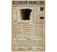 Haosensix Accordéon Knowledge Plaque en métal Anatomie d'un accordéon Art Décoration murale Club Café École Salon Décoration d'intérieur 30,5 x 43,2 cm