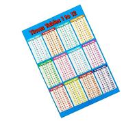 HAPINARY Autocollant Mural Table De Multiplication Cases Poster Éducatif Amovible Facile à Coller Et Retirer Décoration Murale Pédagogique Pour Chambre Garçon Et Filles Et Salle De Classe