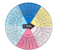 HAPINARY Broche Rétro Roue des Émotions Tournante Broche Amusante Petite Taille Étiquettes Colorées Accessoire Social Interactif pour Fêtes et Échanges Sociaux