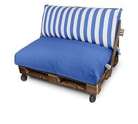 Happers Set 2 Coussins Imperméables et Déhoussables pour Palette Toldotex Bleu