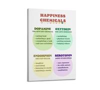 Happiness Chemicals Mental HealthPoster sur toile pour chambre, salon, étude, esthétique et décoration, style cadre 40 x 60 cm