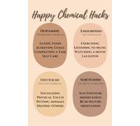 Happy Chemical Hacks Infographic Journal Notebook - Oxytocin, Endorphin, Serotonin, and Dopamine