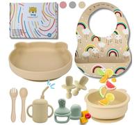 HappyDoo | Coffret Repas Bebe | 12 Pièces | Assiette Ventouse pour Bébé | Couverts Bébés | Bavoir et Bol | Tasse | Cadeau Grignoteuse Bébé | Vaisselle Bebe Sans BPA | Dans un Coffret Cadeau