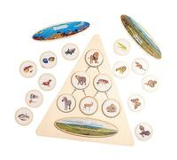 harayaa Kit de Puzzle Du Cycle de Vie, Jouet D'éveil, Puzzles de Cartes, Jeu Scientifique D'association Des étapes de Croissance pour Enfants (garçons, Triangle