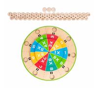 harayaa Roue de Multiplication à 99 Faces : Un Outil Pédagogique Mathématique pour L'apprentissage Des Multiplications En Classe.