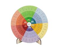 harayaa Roue des sentiments, décoration de bureau, tableau des décoratif de 15 cm pour environnements professionnels, conseiller scolaire, chambre à
