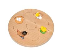 harayaa Tableau Du Cycle de Vie Des Animaux - Figures Du Cycle de Croissance - Biologie pour Les Enfants de 3 à 6 Ans - Jeu D'éveil et de Développement Co, poule