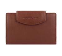 Harbour 2nd Elin Portefeuille