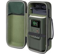 Hard Travel Case Cover For Anker 548 Power Bank Powercore Reserve 192Wh 60,000Mah Portable Charger (Box Only)