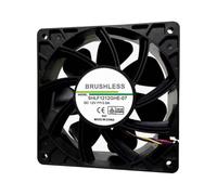 Harewtwy Remplacement Ventilateur de Refroidissement DC12V 5.0A pour Antmin Bitmain S7 S9 Félière de Refroidisseur de Connecteur de Mineur à 4 Broches
