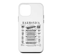 Harmonica Player Bouche Orgue Instrument de Musique Vintage Brevet Coque pour iPhone 12 Mini