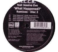 Harry 'choo Choo' Romero - What Happened [Import anglais]