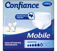 Hartmann Confiance Mobile 6 Gouttes L 14 Sous-Vêtements Absorbants