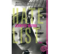 Hate list