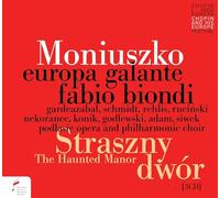 Haunted Manor/Manoir Hante/Straszny Dwor/Varsovie 08/2024