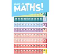 Haut les Maths ! Cycle 2 - Frise numérique