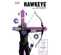 Hawkeye par Fraction et Aja