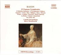 Haydn Franz Joseph - Famous Symphonies