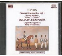 Joseph Haydn – Symphonies nos. 82, 96 et 100 – CD – NAXOS
