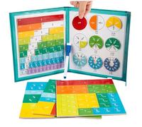 Hbbgdiy Tuiles de Fractions magnétiques 1 Ensemble de manipulations Fractions colorées éducatives avec Pression magnétique, Jeux Dessins animés Mignons inscriptibles et effaçables