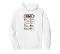 HBCU est Responsable des étudiants Black Excellence Alumni Sweat à Capuche