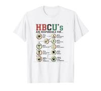 HBCU est Responsable des étudiants Black Excellence Alumni T-Shirt