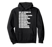HBCU Pride Shirt HBCU Success HBCU Statistiques HBCU Aluns Sweat à Capuche