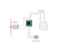 HCGX Mini Batterie LIPO brossé ESC 1S 5A / 10A, contrôle de Vitesse électrique/récepteur/Moteur unidirectionnel for Avion RC à Monter soi-même(5A(1 PCS))