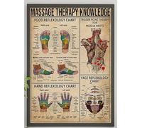 HCHANA Panneau en métal rétro amusant - Affiche de massage thérapeute - Tableau de réflexologie des pieds - Thérapie de point de déclenchement - Art mural - Cadeau de massage - Décoration d'intérieur