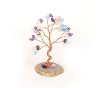 HCZKIUJY Arbre à trésors en Cristal de Chance et de Richesse, Arbre en Gravier de Fluorite Naturelle, Arbre à trésors en Pierre précieuse de guérison Naturelle des Sept Chakras, Arbre (Fluorite)