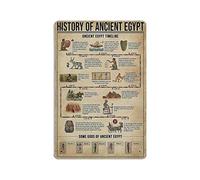 Hdadwy Histoire de l'Égypte ancienne Poster Métal Tin Sign Art Wall Plaque Decor Vintage Retro Sign Iron Painting Aluminium Sign for Home Decor Bar Shop Men Cave Outdoor Garage Indoor 12"x8"