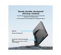 HDD Case 2.5In to USB 3.0 Hard Drive Enclosure for SSD Disk HDD Box USB C 3.1 Gen 2 Case HD External HDD Enclosure
