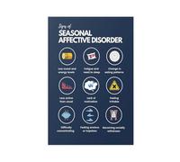 HDSDA Poster sur toile Signs of Seasonal Affective Disorder - Décoration murale pour salon, chambre à coucher - 60 x 90 cm