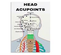 Head And Neck Acupressure Points Poster Meridian Pressure Points Wall Art Acupuncture Clinic Decor