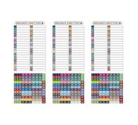 Healeved 3 Ensembles Circuit Breaker Stickers PVC Self-adhesive Electrical Panel Number Labels For Home And Office Load Center Identification