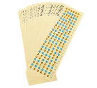 Healeved Autocollants pour Manche de Guitare 20 Pièces Guide des Doigts et Étiquettes, Conçus pour Apprentissage et Repères de Gammes