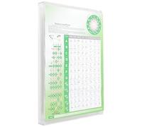 Healifty Tableau D'accords de Banjo Plastifié Grand Format, Guide D'accordage et Grille D'accords pour Débutants, Diagramme de Doigtés pour Instruments à Cordes, Accessoire Pratique