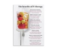 Health and Wellness Infusion Poster - IV Nutrient Therapy Information Chart on Canvas, Wall Art for Decor(Framed,12x18inch(30x45cm))