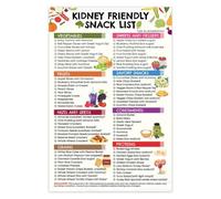Health & Nutrition Awareness Poster - Informative Guide to Supportive Lifestyle Choices, Educational Wall Art Print(Framed,08x12inch(20x30cm))