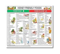 Health Science Educational Poster Food Nutrition Chart with Mineral Information Classroom Wall Art (Unframed,12x18inch(30x45cm))