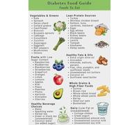Healthy Eating for Diabetes Poster, Comprehensive Food List Chart, Educational Guide for Blood Sugar Control, Suitable for Home and Sanatorium Decor(Framed,12x18inch(30x45cm))