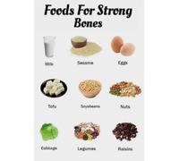 Healthy Eating for Strong Bones, Food Guide Chart with Calcium Rich Sources like Yogurt, Sardines, Broccoli, Educational Poster for Kitchen Wall Decor(Framed,08x12inch(20x30cm))