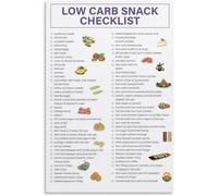 Healthy Eating Low Carb Food List Poster Educational Nutrition Chart Wall Decor for Bedroom Office Gym Room(Framed,16x24inch(40x60cm))