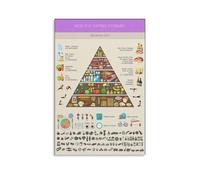 Healthy Eating Reference Chart Poster - Complete Nutrition Guide for Balanced Diet at Home(Framed,08x12inch(20x30cm))