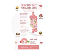 Healthy Gut, Healthy Life: Delicious Recipes for Optimal Wellbeing