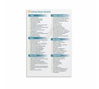 Healthy Relationship Guide Poster Canvas Wall Art Love Communication Chart for Couples Bedroom Decor Marriage Advice Motivational Print(Unframed,12x18inch(30x45cm))